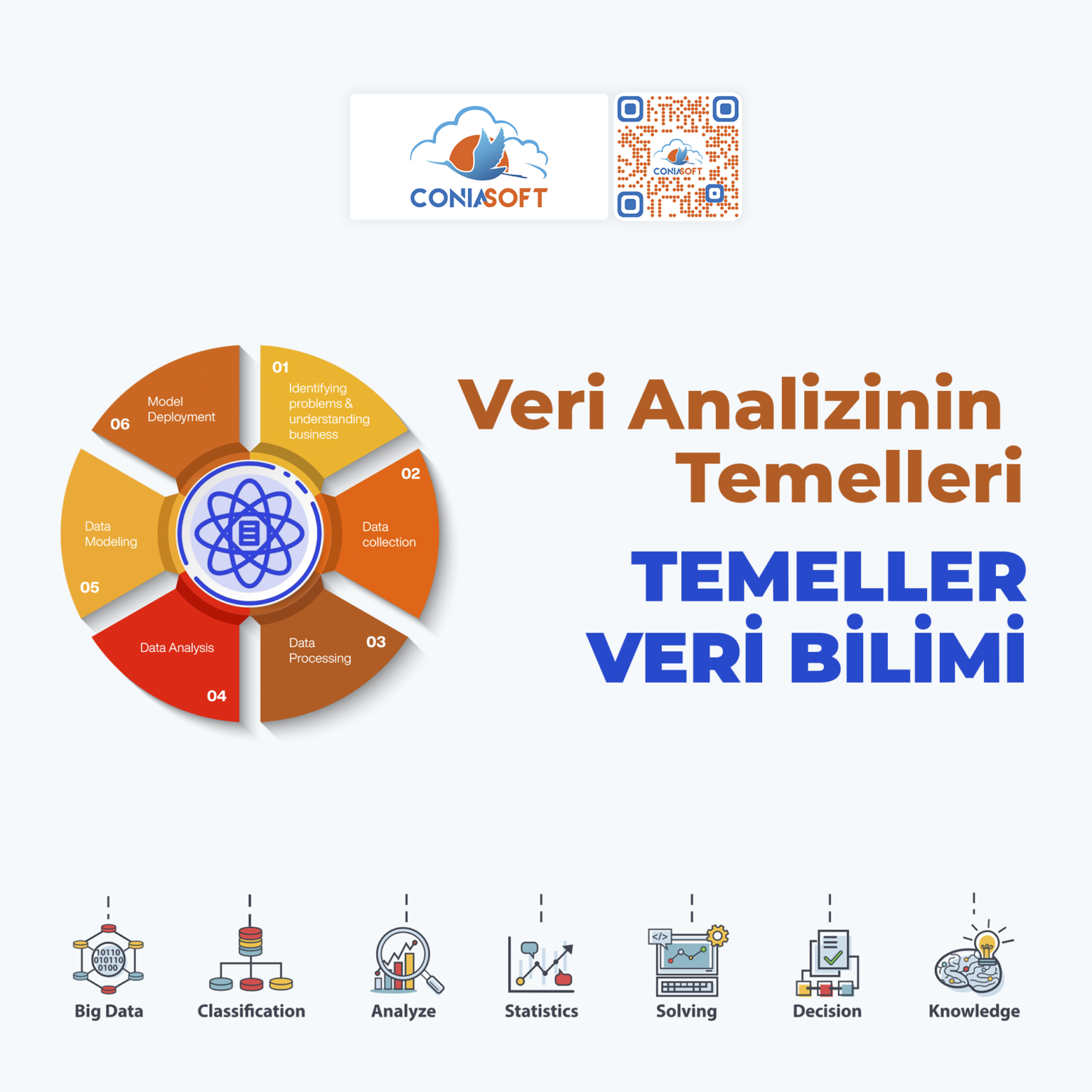 foundations-of-data-analysis-techniques-conia-soft